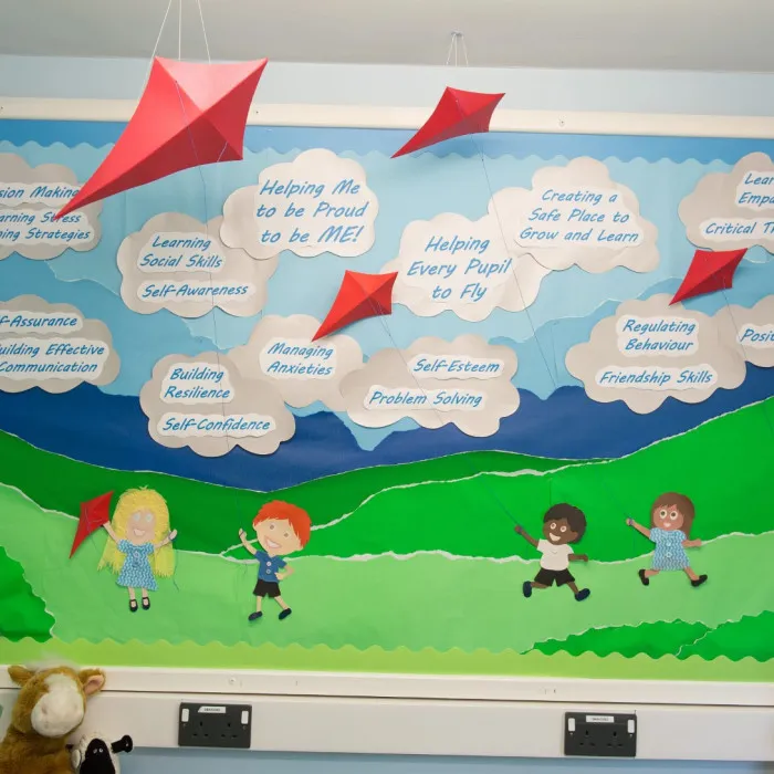 Rossett Acre Primary School copyright (85)