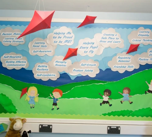 Rossett Acre Primary School copyright (85)