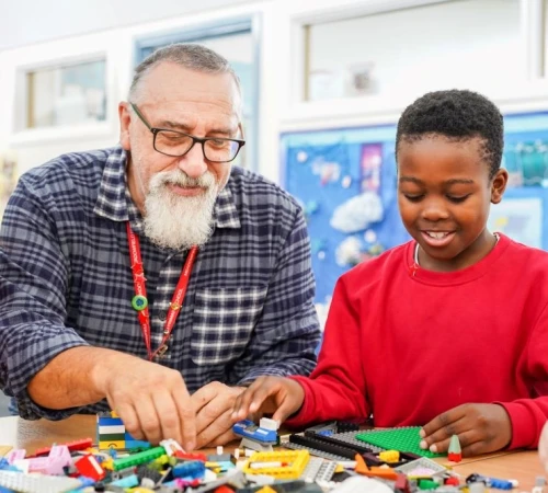 Personal Development Opportunities