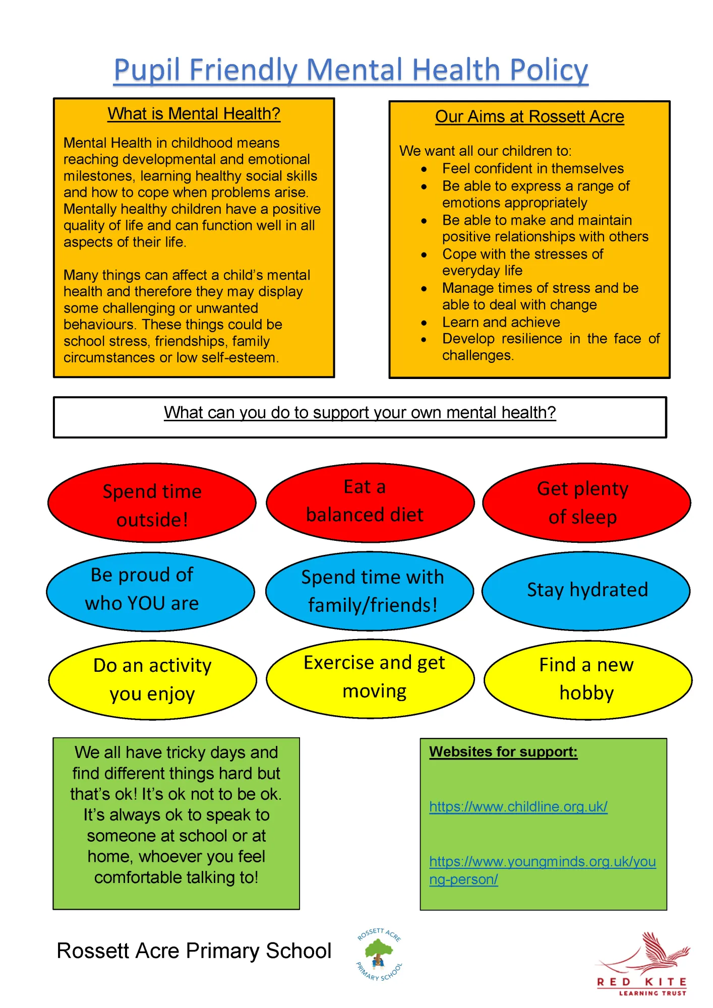 child friendly mental health policy (002)